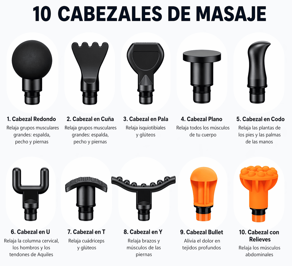 Pistola de masaje Pro GAM